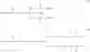 Fig. 30 - Silane terminated sulphydric acid based Michael polyaddition polymers