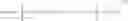 Fig. 31 - Silane terminated sulphydric acid based Michael polyaddition polymers