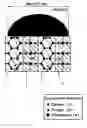 Fig. 01 - Mixed conductor