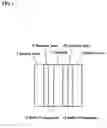 Fig. 06 - Mixed conductor
