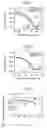 Fig. 03 - Silicon particles as additives for improving charge carrier mobility in organic semiconductors