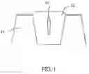 Fig. 02 - Shallow trench isolation void detecting method and structure for the same
