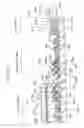 Fig. 23 - Method to prevent static destruction of an active element comprised in a liquid crystal display device