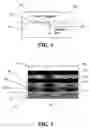 Fig. 02 - Feedback and coupling structures and methods