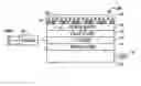 Fig. 01 - Flat panel energized by blue LED for generating white light