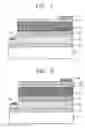 Fig. 02 - Nitride-based light-emitting device