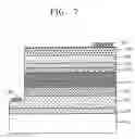 Fig. 05 - Nitride-based light-emitting device