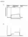 Fig. 07 - Semiconductor element and manufacturing method for the same