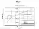 Fig. 06 - Semiconductor light emitting diode and method for manufacturing the same