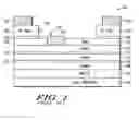 Fig. 02 - InGaP pHEMT device for power amplifier operation over wide temperature range