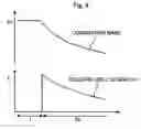 Fig. 06 - Semiconductor device