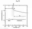 Fig. 07 - Semiconductor device