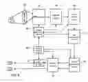 Fig. 09 - Solid-state imaging device and electronic still camera