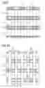 Fig. 09 - Charge-trapping memory device including high permittivity strips