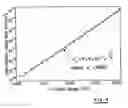 Fig. 06 - Floating-gate semiconductor structures