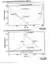 Fig. 09 - Floating-gate semiconductor structures