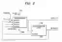 Fig. 03 - Semiconductor integrated circuit device