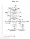 Fig. 42 - Semiconductor integrated circuit device