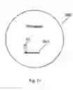 Fig. 08 - CVD tantalum compounds for FET get electrodes