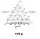 Fig. 04 - Electroplated CoWP composite structures as copper barrier layers