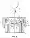 Fig. 02 - Methods and devices to control polymerization