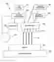 Fig. 01 - Apparatus and method for three dimensional model printing