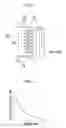Fig. 03 - Production method and production apparatus of pattern-indented sheet