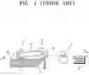 Fig. 02 - Automatic document feeding apparatus