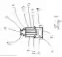 Fig. 04 - Secure cargo transporter