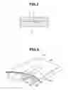 Fig. 03 - Vehicle interior panel and production process