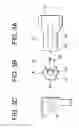 Fig. 04 - Impact absorbing steering column device