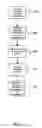 Fig. 04 - Method and apparatus for associating identifiers with can-top advertisements