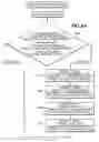 Fig. 04 - Adaptive load-clamping system