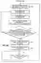Fig. 06 - Adaptive load-clamping system