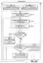 Fig. 07 - Adaptive load-clamping system