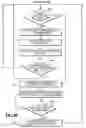 Fig. 09 - Adaptive load-clamping system