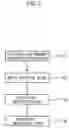 Fig. 08 - Hydraulic unit of anti-lock brake system and method of manufacturing the same