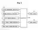 Fig. 03 - Method and system for controlling regenerative braking of a four wheel drive electric vehicle