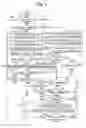 Fig. 04 - Method and system for controlling regenerative braking of a four wheel drive electric vehicle