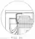 Fig. 04 - Low noise ventilation system for electric motor