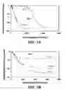 Fig. 08 - Magnetoelectric multilayer composites for field conversion