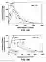Fig. 11 - Magnetoelectric multilayer composites for field conversion