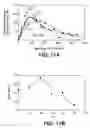 Fig. 13 - Magnetoelectric multilayer composites for field conversion