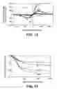 Fig. 15 - Magnetoelectric multilayer composites for field conversion