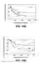 Fig. 17 - Magnetoelectric multilayer composites for field conversion