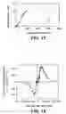Fig. 18 - Magnetoelectric multilayer composites for field conversion