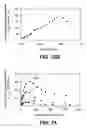 Fig. 20 - Magnetoelectric multilayer composites for field conversion