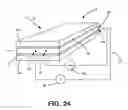 Fig. 22 - Magnetoelectric multilayer composites for field conversion