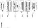 Fig. 02 - Organic light emitting device capable of white light emissions and method for making the same