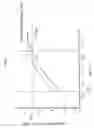 Fig. 05 - Compact self-ballasted fluorescent lamp, fluorescent lamp and helical glass tube